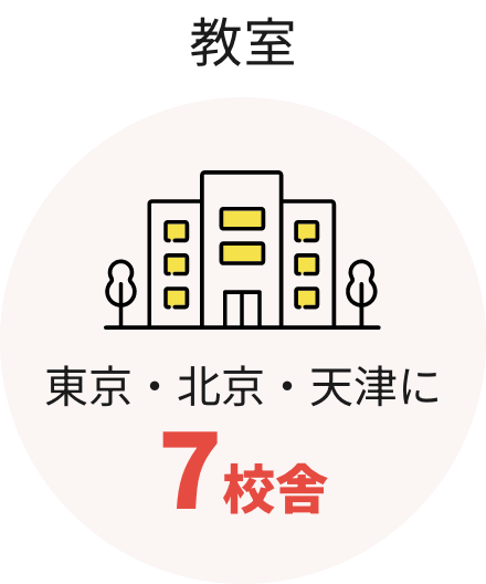 教室 東京・北京・天津に7校舎