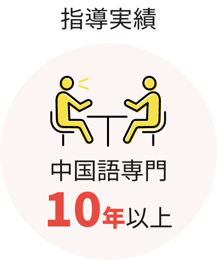 指導実績 中国語専門10年以上