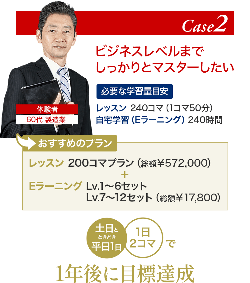 Case2 ビジネスレベルまでしっかりとマスターしたい